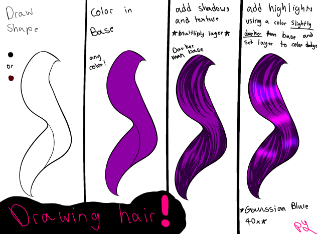 How to draw hair 髪の描き方、説明の翻訳