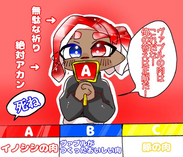 格付けチェック