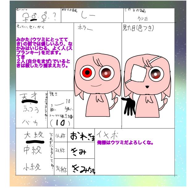 描いた　シュプランキーさん