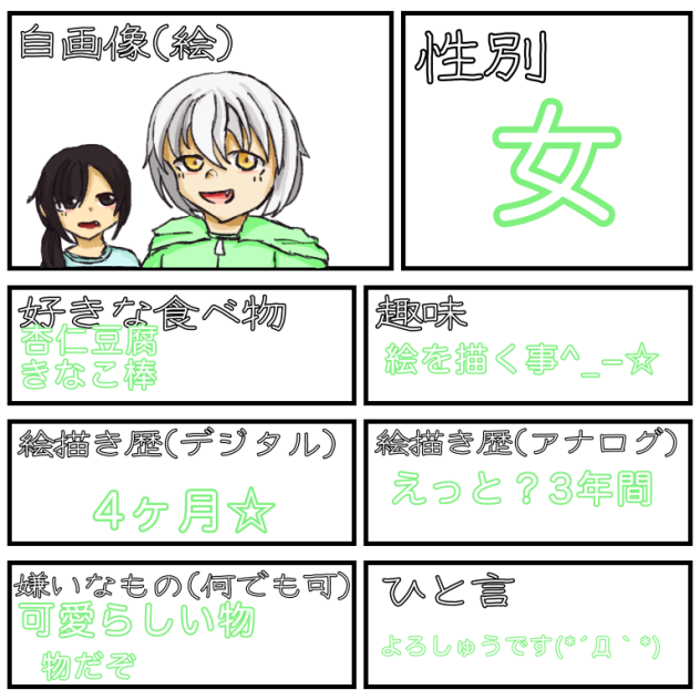 私のプロフィール☆