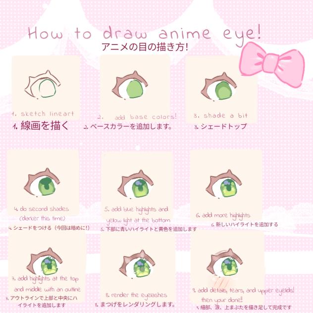 How to draw anime eye!