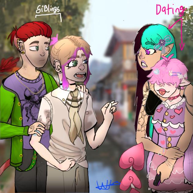 Guess the context,and their names