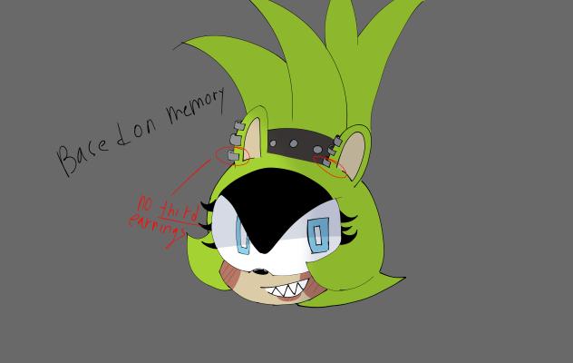 Drawing Surge based on memory