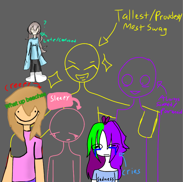 Colab that i joined
