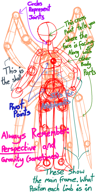 Helping my friend make a 2d model (inst)