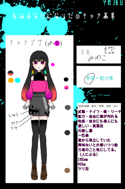 キャラ募集！！
