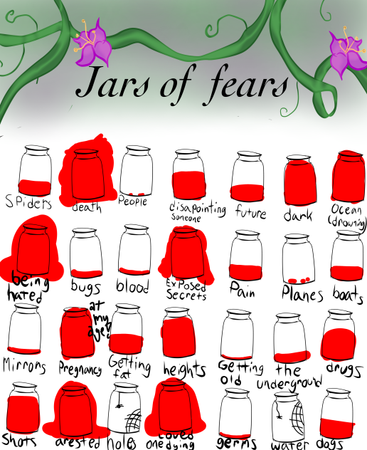 My jar of fears ^^