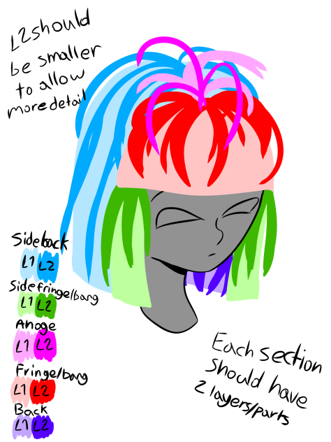 how to draw detailed hair
