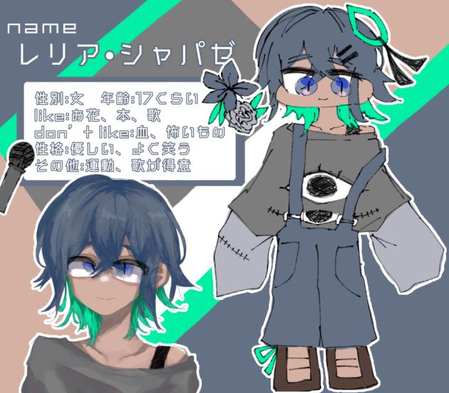 創作資料