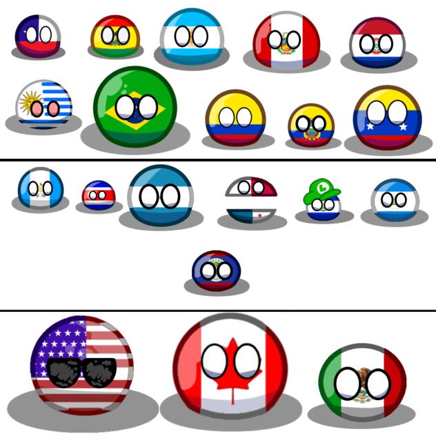 All Country’s from America 🌎
