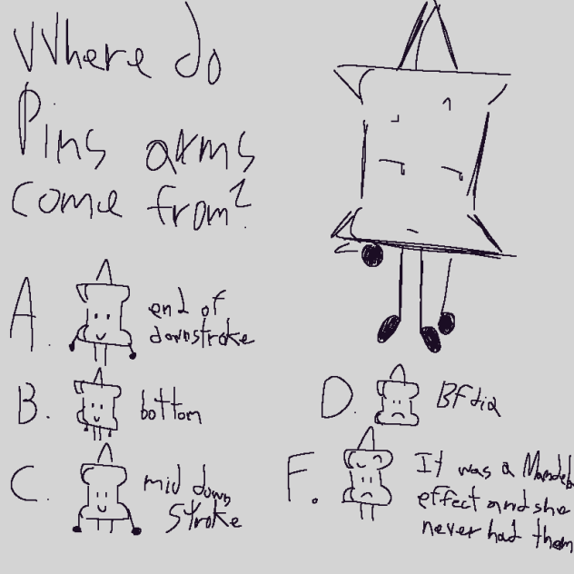 The important question