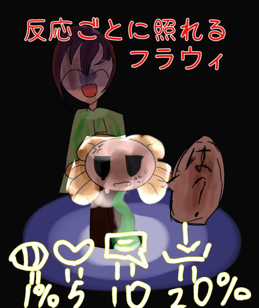 反応ごとに照れるフラウィ