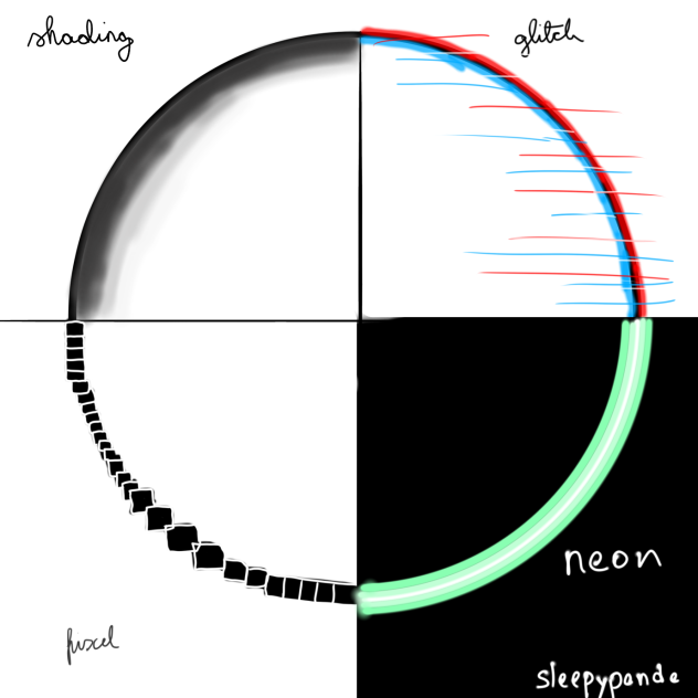 4 styles of circles! ibisPaint