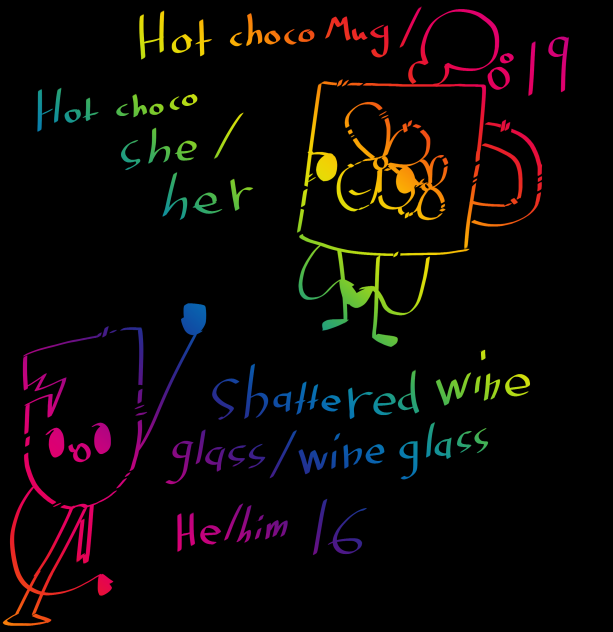 object show drinking cups