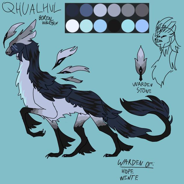Qhualhul ref