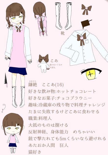 オリキャラのここあ