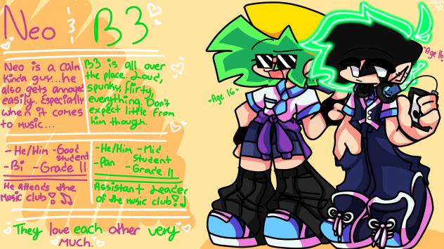 •Highschool B3eo•