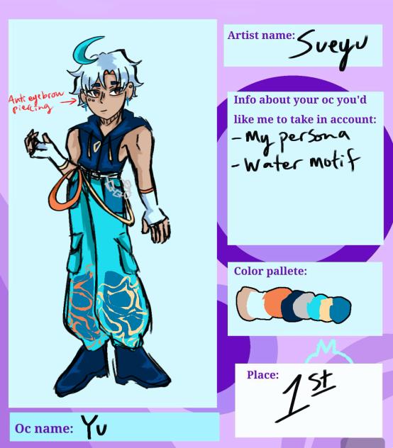 Prizesheet for MyrtilleDTIYS