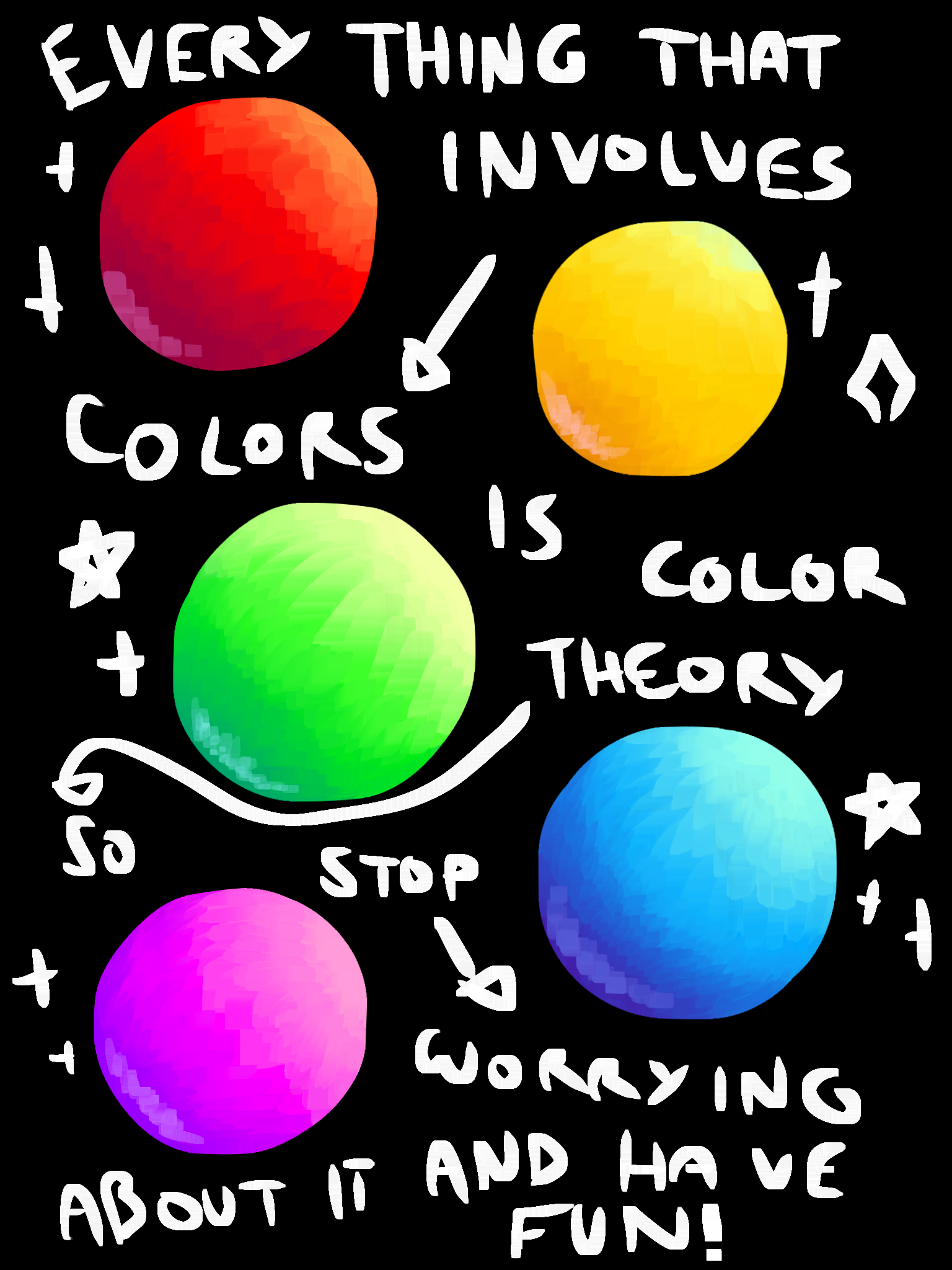Color theory - ibisPaint