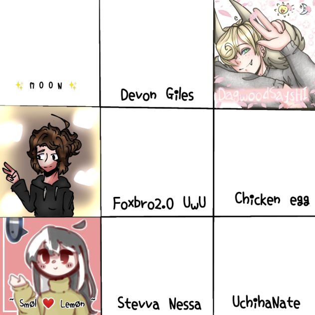 =0