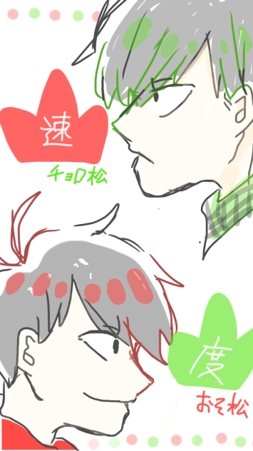 速 度