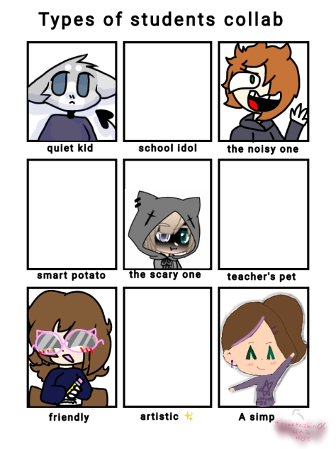 Types of students collab