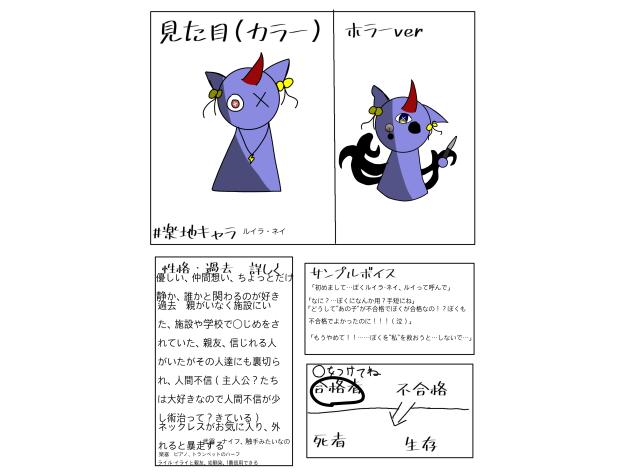 #楽地キャラに参加させていただきました！