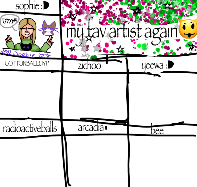 Betsys fav artists!!