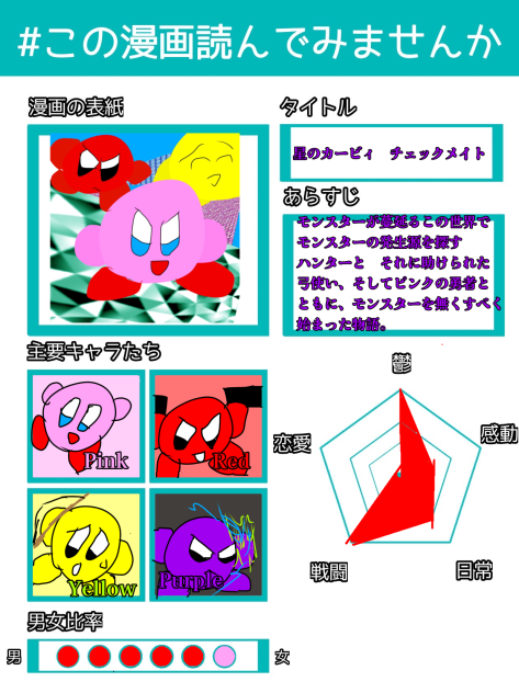 こんな感じでいいのかな？