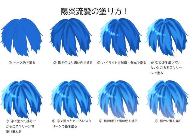 髪の塗り方！