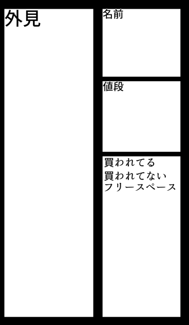 愛情愛玩少女のキャラ募集