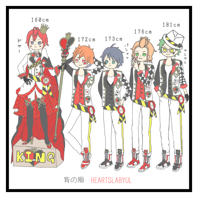 背の順ハーツラビュル。