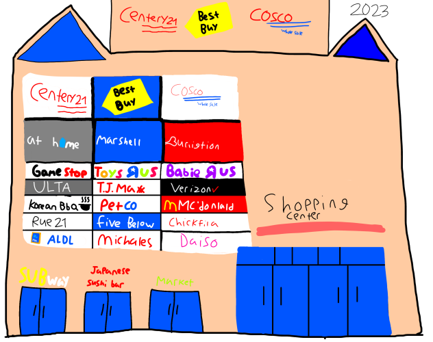 Shopping center - ibisPaint