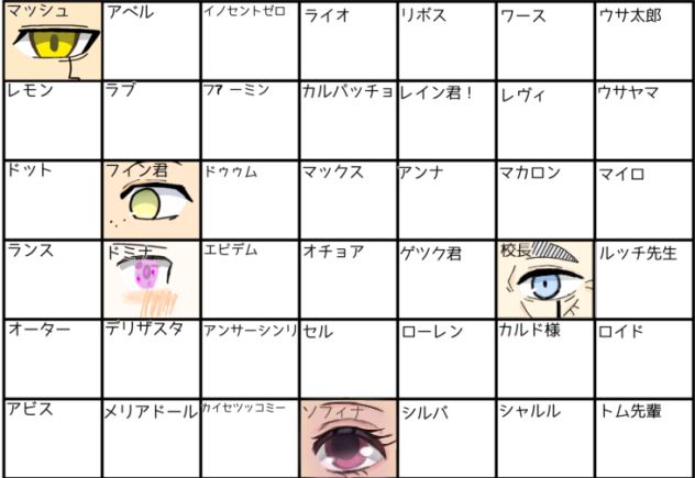 マッシュルキャラの目っ!