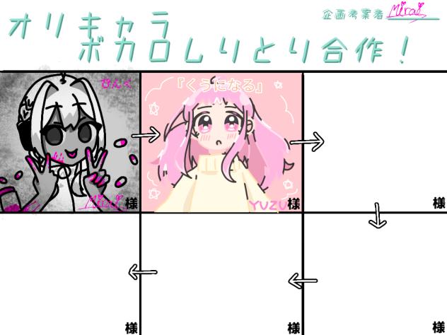 オリキャラボカロしりとり！