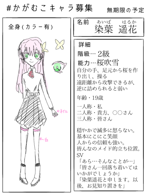 キャラ募参加！