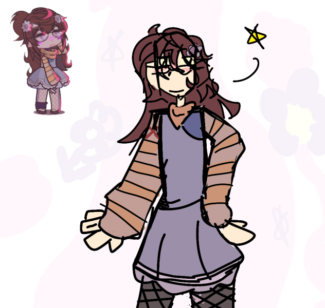 caty kit(Lil fanart thingy)