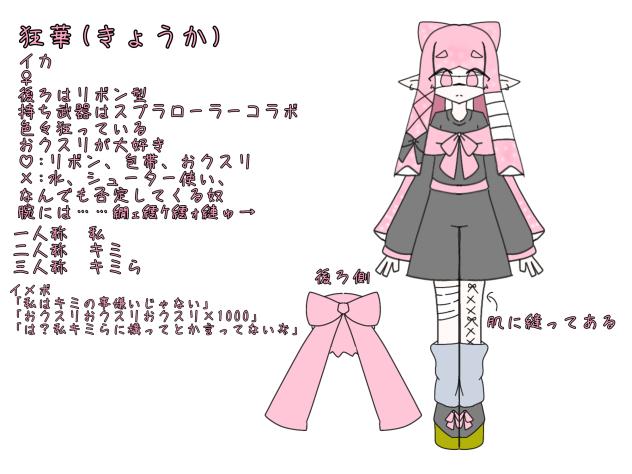 代理しりょ
