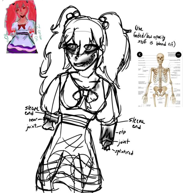 DTIYS for Rei (TW;Gore) (Wip)