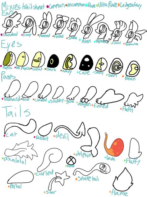 Mixies trait sheet