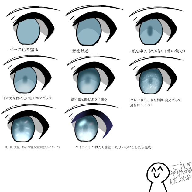 ライトの目の塗り方