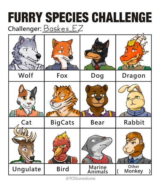 My furry species challenge