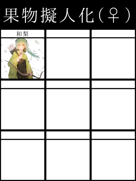 好きな果物擬人化(女の子)してく合作