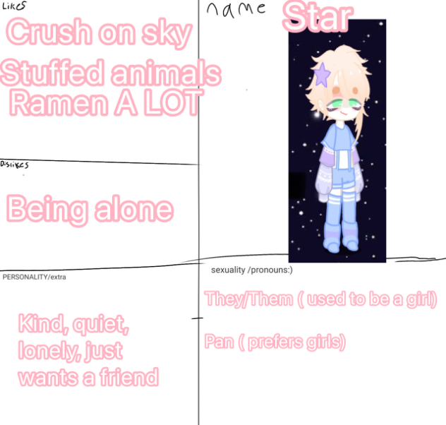 Character entry - ibisPaint