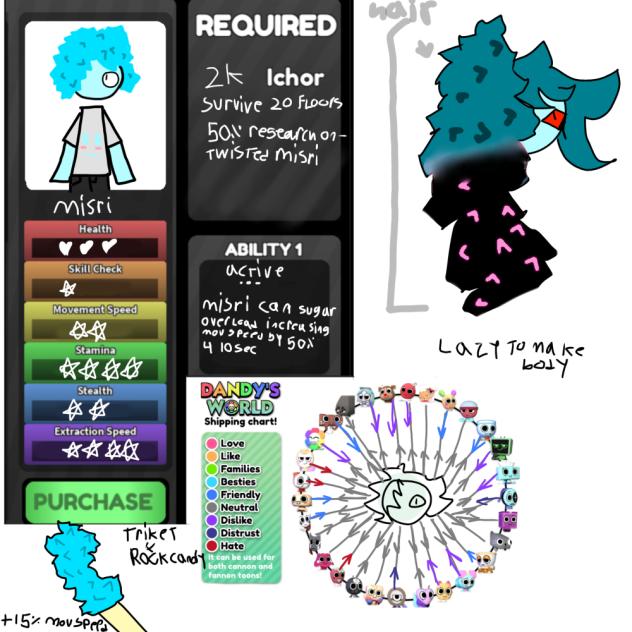 NEW OC MISRI
