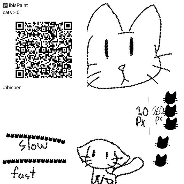 cats