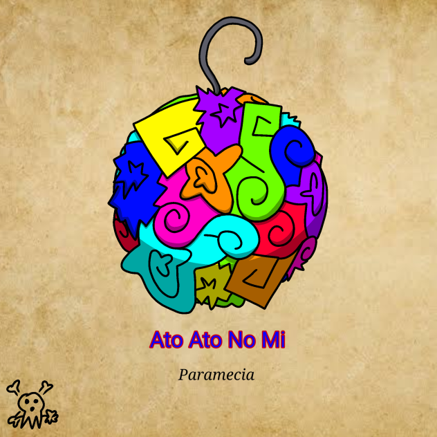 Ato Ato No Mi