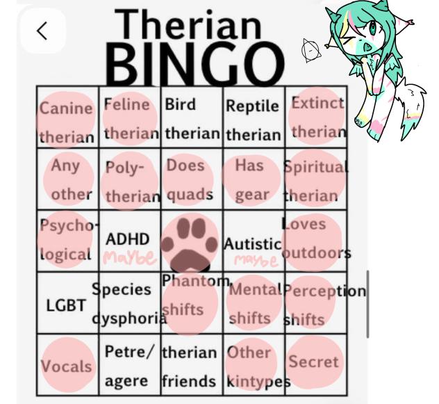 Therian bingo I did