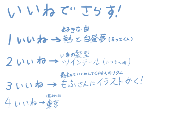 いいねで晒す結果発表