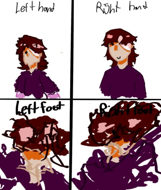 Welp….my right hand is the best..